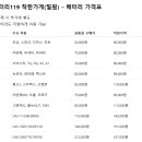 배터리119/착한가게
