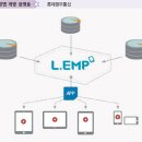 히트정보통신 이미지