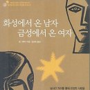 금성상사 이미지