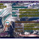 [보라카이자유여행/드보라] 1월 22일 보라카이 환율과 날씨 위성사진 바람 이미지