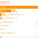 현대오토샵 이미지