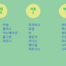 위너스 메디칼 코리아 이미지