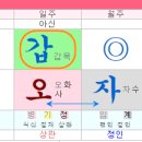 정*덕 - 미추홀구 수봉안길13번길 16 | 정*덕