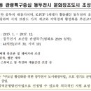 보산동 관광특구3 이미지
