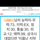 마켓눈썰미