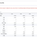 보노유치원 이미지