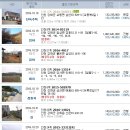 강화섬공인중개사사무소 이미지