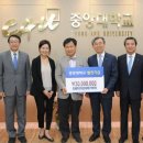 중앙대학교 의학전문대학원 네이버블로그