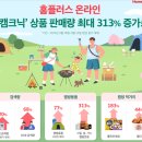 CU강화중앙점 | 산업별 주요 뉴스 &amp; BX분석ㅣ스타벅스 키오스크, CU PB 피빅론칭, 10대소비트렌드, 동안라이팅, 커머스...