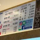 빵 순이네