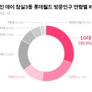 인구쇼핑몰