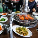 화로마실 티스토리
