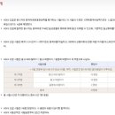 중국어(회화) 이미지