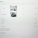 행복크린세탁소 이미지