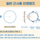 호야안경 이미지