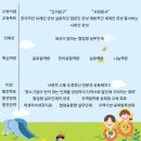 휴먼서비스교육협의회 이미지