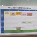 오카리나 중급B 이미지