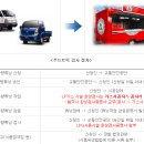 케이비에너지 이미지
