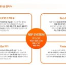 오늘성형외과의원 이미지