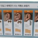 라이프 보청기 이미지
