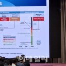 대정의원 이미지