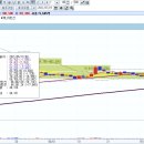 (주) 유니드글로벌상사 이미지
