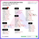 (주)에스피홀딩스 이미지