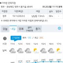RE:[시리즈도보] 5월 21일(화) 소백산 자락길 4회차/공지사항과 날씨예보 이미지