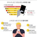 천문한의원 이미지