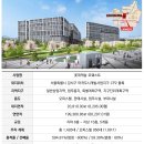 마곡 롯데캐슬 르웨스트 모델하우스 이미지