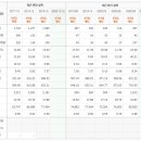 조광전기 이미지