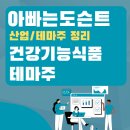[테마 종목] 건강기능식품 테마주(관련주)