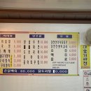 김용순본가