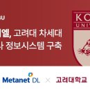 차세대자원사업 이미지