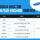 삼성웰스토리SDI기흥 네이버블로그