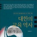 토지개혁 분배농지 조상 땅찾기 상환완료는 되었을까?