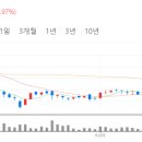 우신상사 이미지