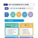 미래종합안전 이미지