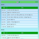 주식회사 모드셀 | [스팀] 스타듀 밸리(Stardew Valley) 도전과제 올클 후기
