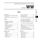 SM7 전장 WW 배선도 이미지