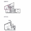 등촌로 이미지