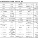 대치엠수학학원