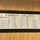 정다믄김밥천국세종
