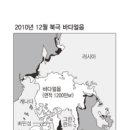 북극얼음