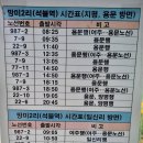 용문자전거 도로(지방도341호선은행나무길좌측) | [경기 옛길] 평해길 제7길 지평향교길/ 용문역/ 지평향교/ 지평면사무소/ 석불역