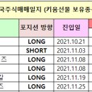에스디엔피