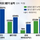 에스디바이오 이미지