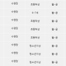 남구 국민체육센터 이미지