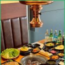 하농숯불갈비 이미지