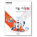 원교재사